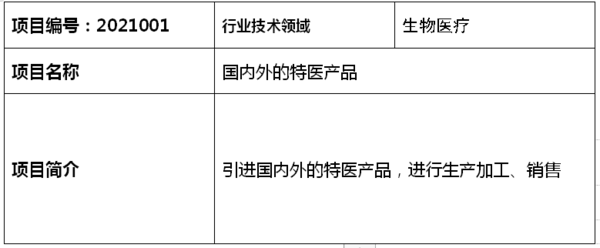 智慧中国（福建）科技成果转移中心发布《泉州2021年（四季度）企业技术创新需求》